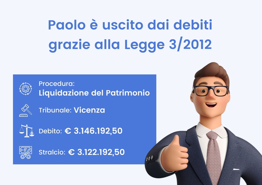 Paolo è uscito dai debiti grazie alla Legge 3/2012