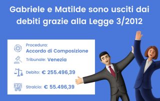 Gabriele e Matilde sono usciti dai debiti grazie alla Legge 3/2012