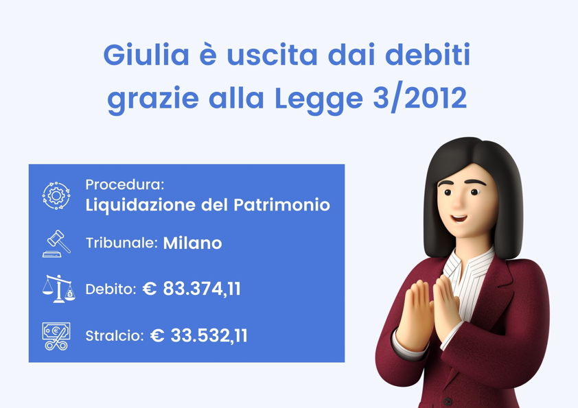 Giulia è uscita dai debiti grazie alla Legge 3/2012