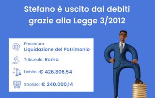 Stefano è uscito dai debiti grazie alla Legge 3/2012