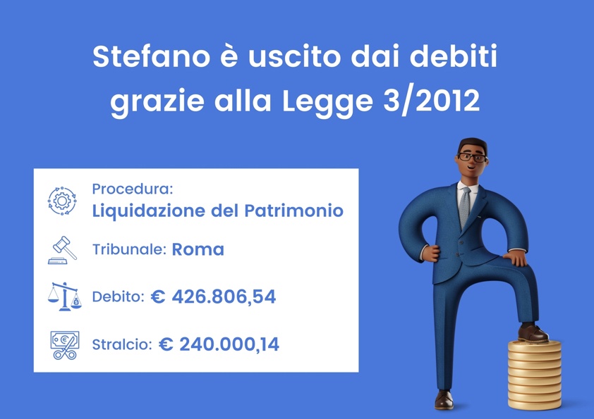 Stefano è uscito dai debiti grazie alla Legge 3/2012