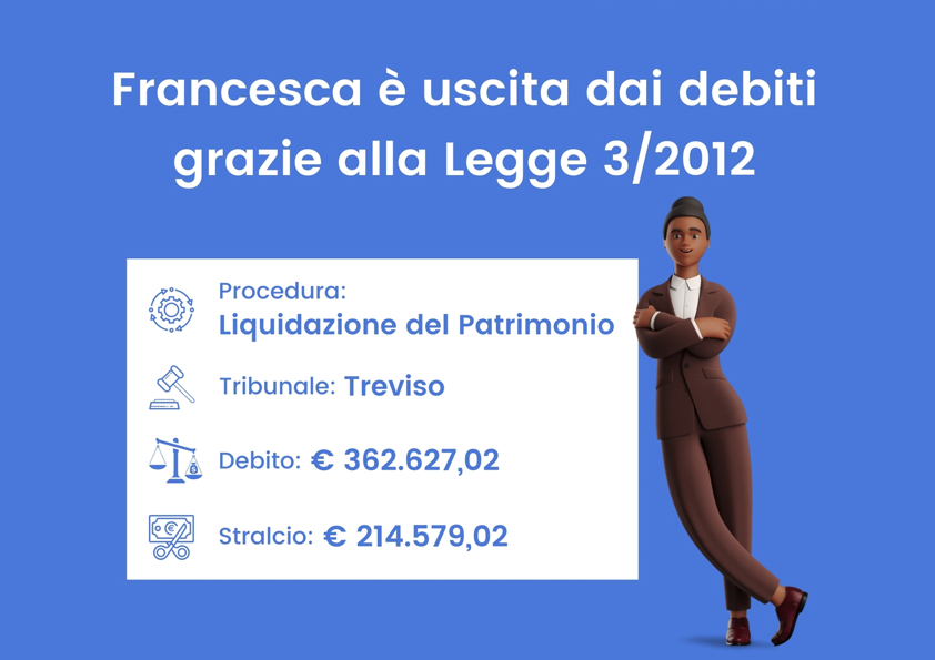 Francesca è uscita dai debiti grazie alla Legge 3/2012