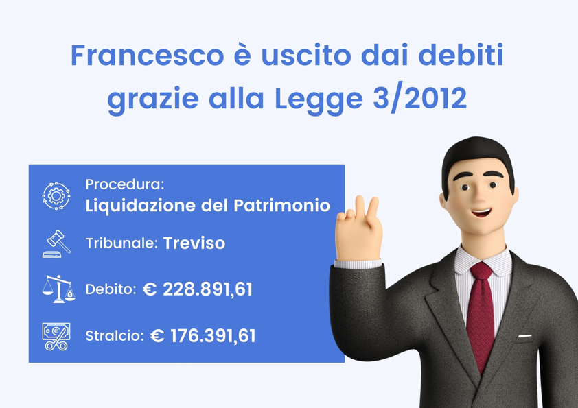 Francesco è uscito dai debiti grazie alla Legge 3/2012