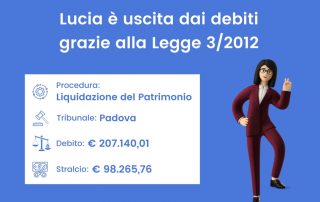 Lucia è uscita dai debiti grazie alla Legge 3/2012