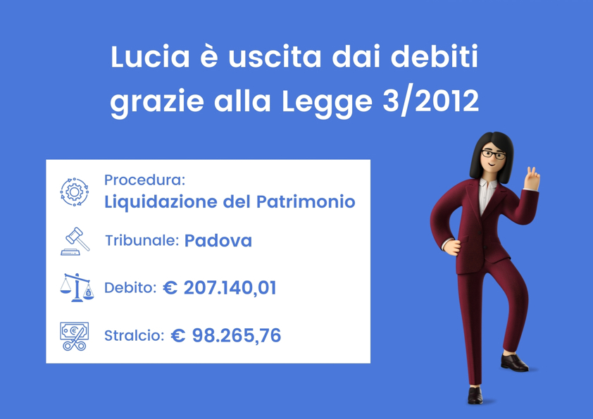 Lucia è uscita dai debiti grazie alla Legge 3/2012
