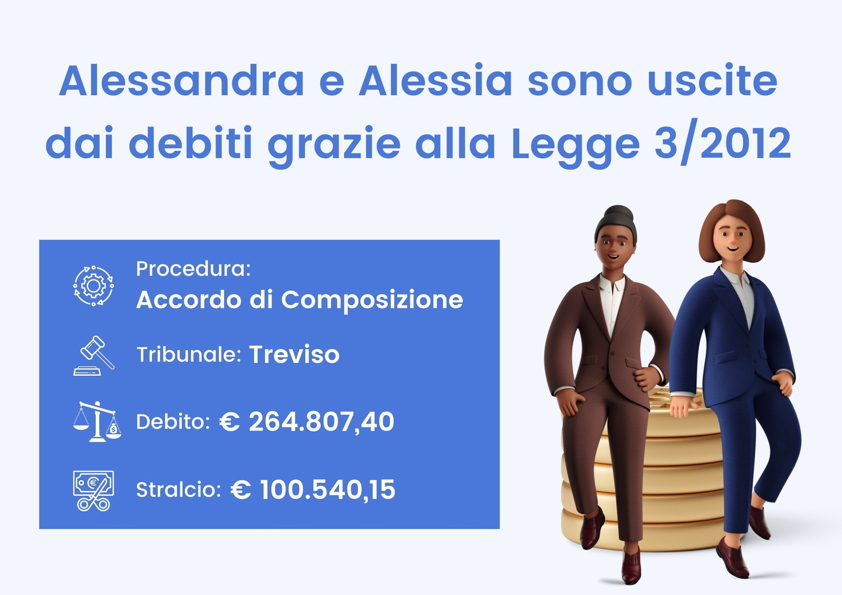 Alessandra e Alessia sono uscite dai debiti grazie alla Legge 3/2012