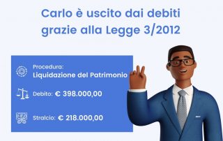 Carlo è uscito dai debiti grazie alla Legge 3/2012