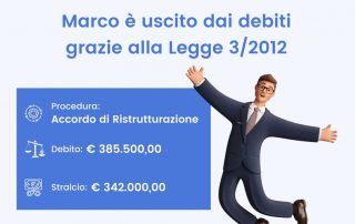 Marco è uscito dai debiti grazie alla Legge 3/2012