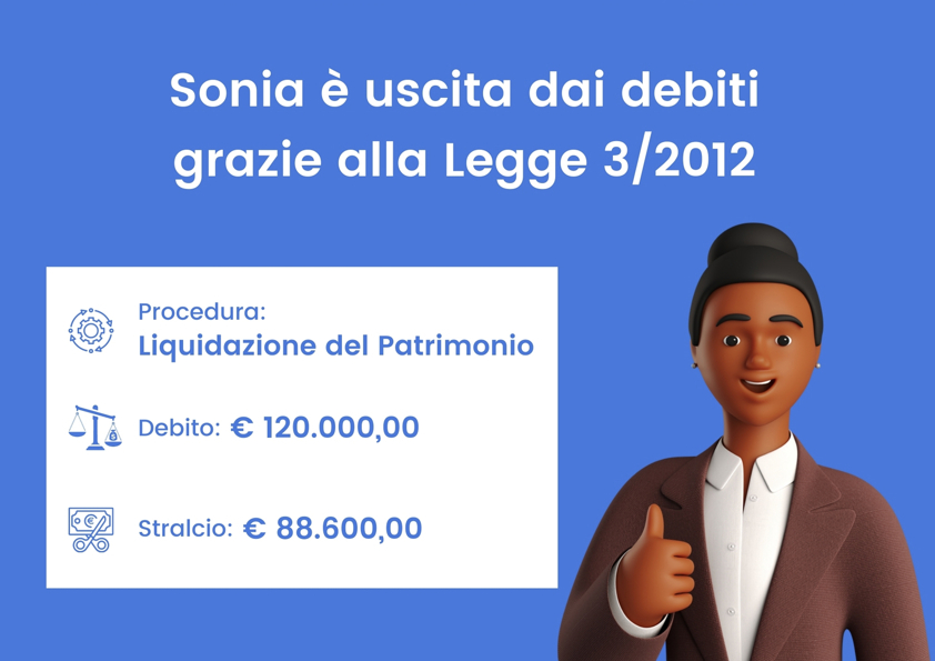 Sonia è uscita dai debiti grazie alla Legge 3/2012